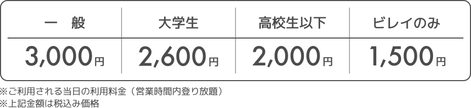 利用料金ー当日利用