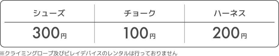 利用料金ーレンタル